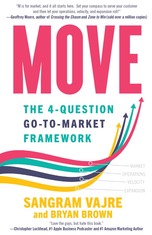 MOVE
